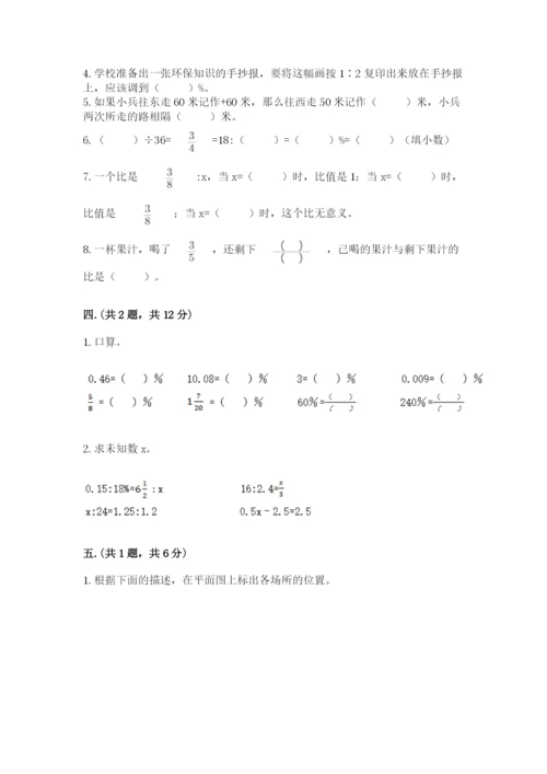 冀教版小升初数学模拟试题附完整答案（网校专用）.docx