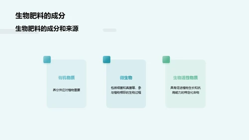 探索生物肥料的奥秘