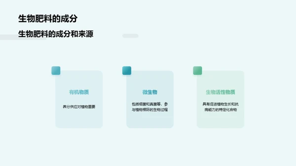 探索生物肥料的奥秘