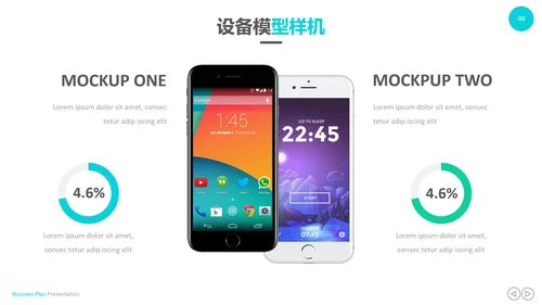 创意设计商业计划书公司简介商务PPT模板