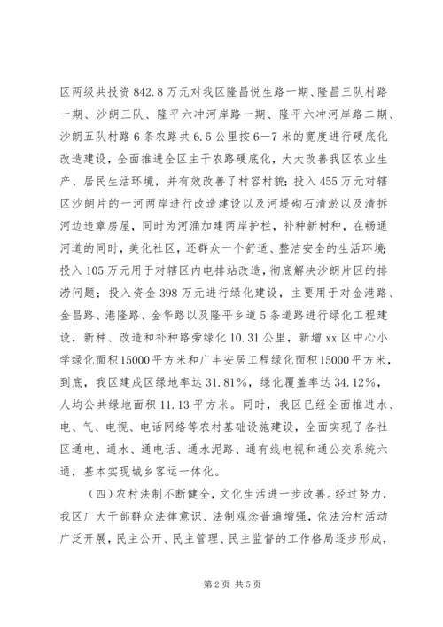 城乡一体化发展情况调查汇报 (2).docx