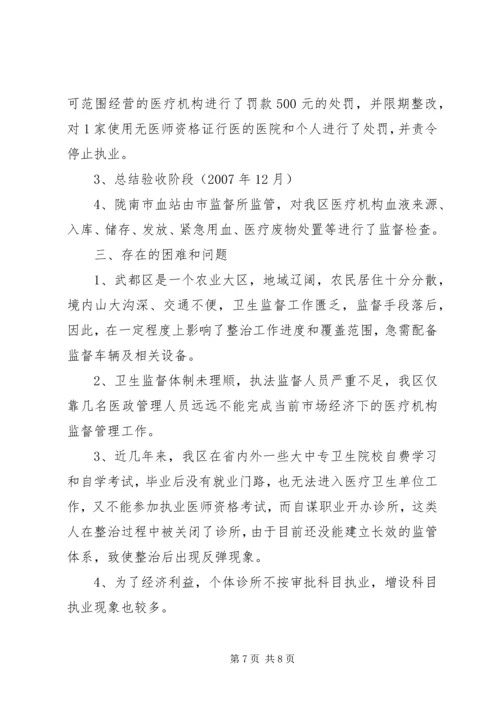 道真自治县整治医疗市场和严厉打击非法行医行动工作方案 (4).docx