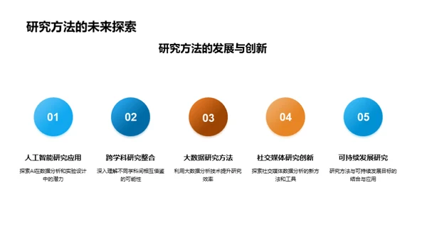 深度探索研究方法