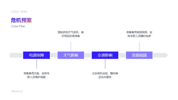 蓝紫色渐变地产项目活动创意方案PPT素材下载