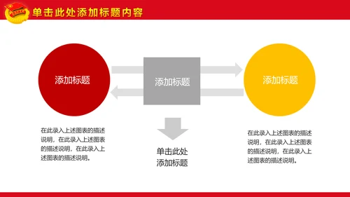 精美大气中国共青团团委团课PPT模板
