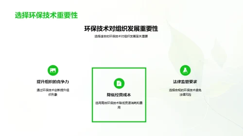 绿色视角：环保技术之道