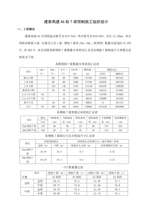 T梁预制专题方案有图片最全面.docx