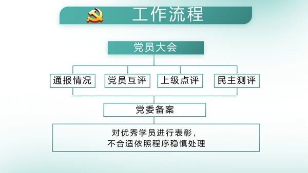 中国风党建党风廉政建设文化反腐斗争动态PPT