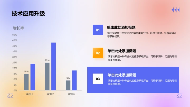 紫色渐变风年中重点工作落地复盘PPT模板