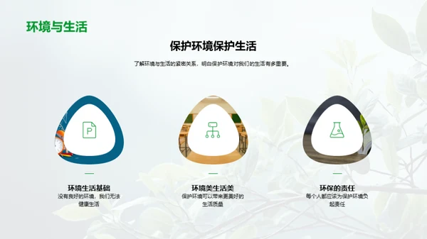 成为环保小英雄