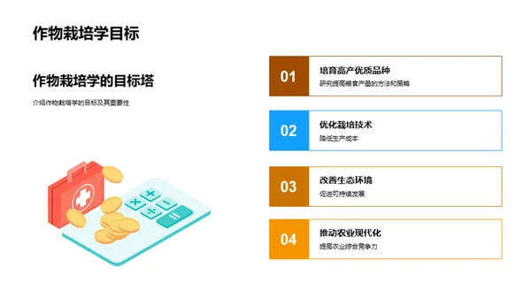 谷物栽培学解析