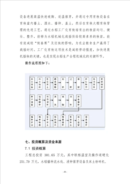 育秧工厂建设项目建议书