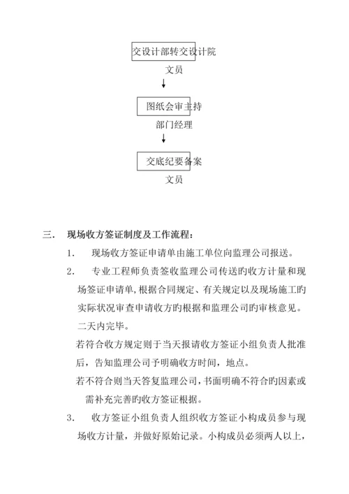 优质建筑关键工程部工作新版制度与标准流程.docx