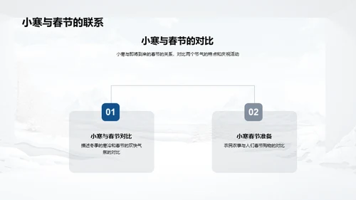 节气新闻深度挖掘