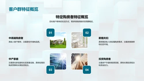 房产营销策略解析PPT模板