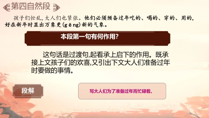 北京的春节第二课时课件