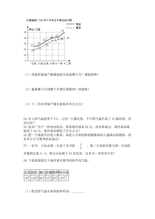 六年级小升初数学解决问题50道【考试直接用】.docx