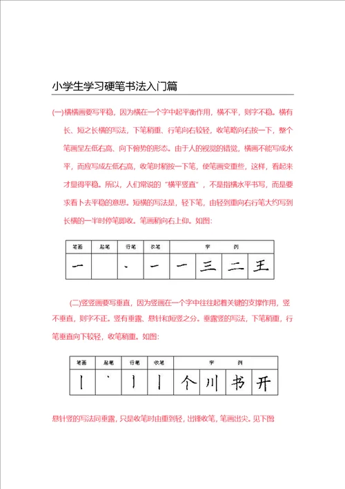 小学生学习硬笔书法入门篇家长收藏