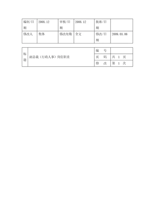 公司岗位职责说明书岗位工作标准流程课件