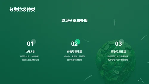 绿色创意环境保护教育培训PPT模板