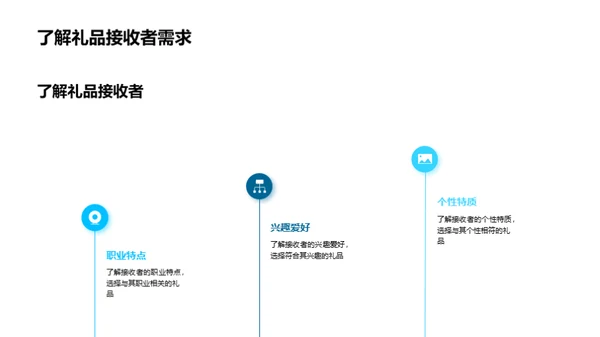 商务交流：化学礼品的魅力