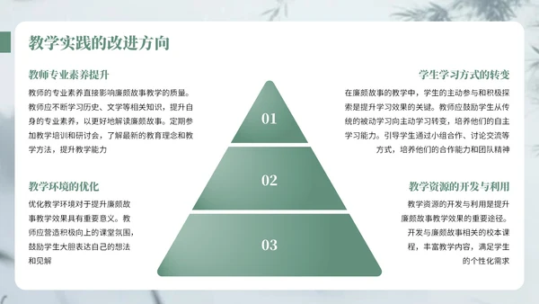 深绿色中国风廉颇生平介绍语文课件PPT