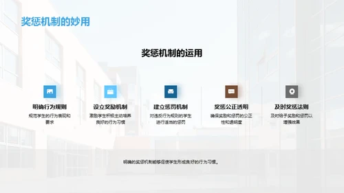 初中生行为习惯塑造