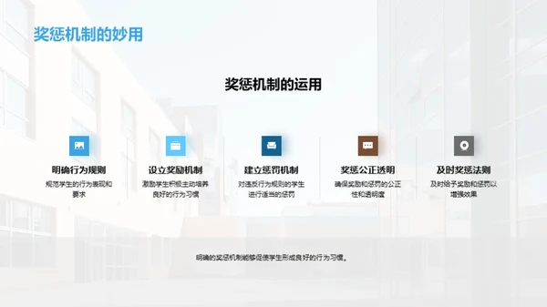 初中生行为习惯塑造