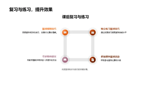 篮球运动深度解读