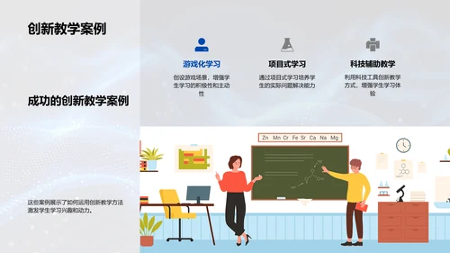 激发学习动力教学策略报告