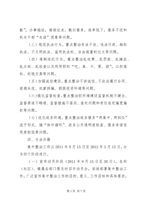 软环境实施方案 (3).docx