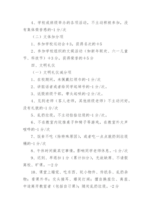 小学生班级积分管理制度.docx