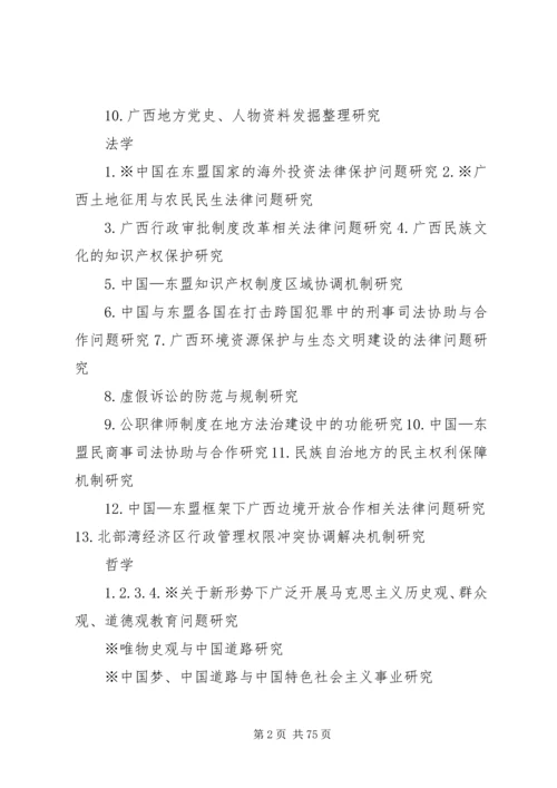 广西哲学社会科学十二五规划.docx