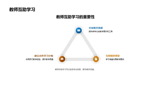 农学教育创新之道