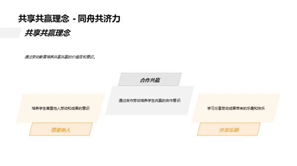 劳动教育的深层价值