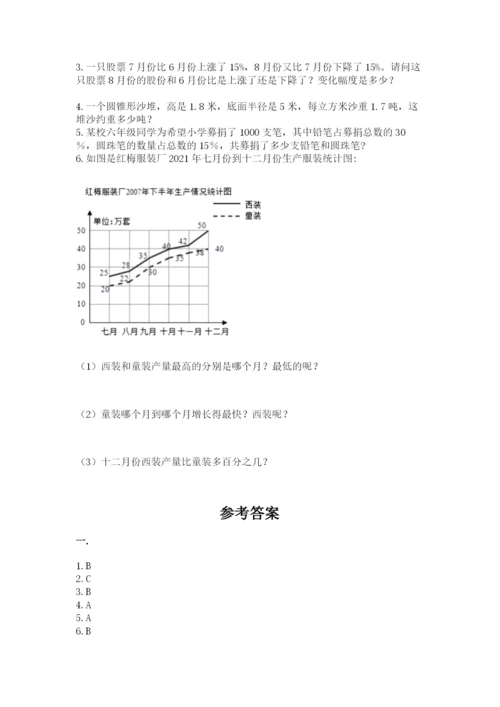 北京版数学小升初模拟试卷（实用）.docx