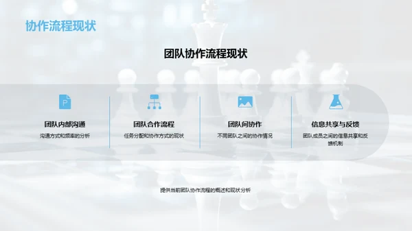 协作提升游戏成功