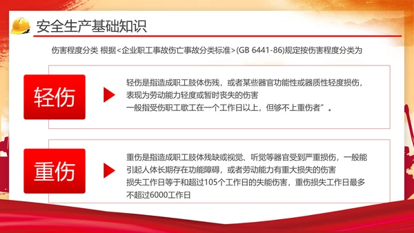 安全生产月第一责任人通用PPT模版
