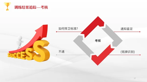 简约风3D小人共赢领导力企业管理员工培训PPT课件
