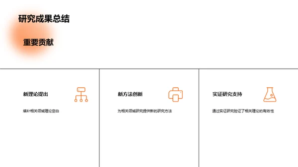 博士答辩全面解读