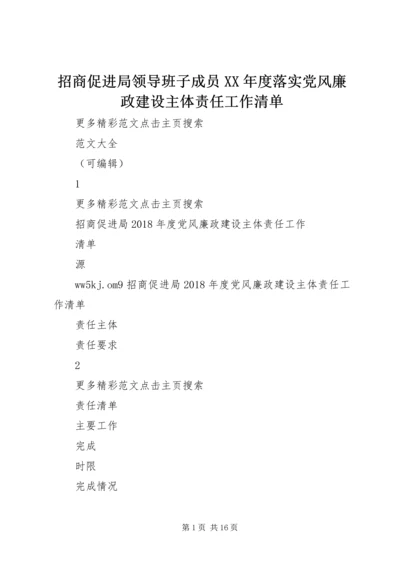 招商促进局领导班子成员XX年度落实党风廉政建设主体责任工作清单 (2).docx