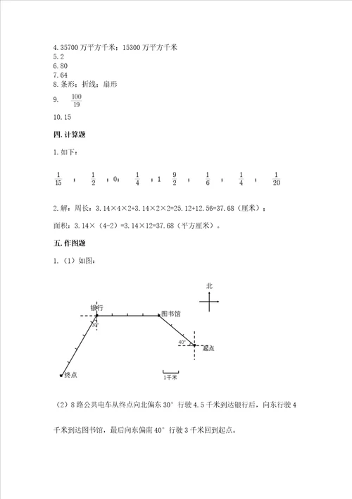 2022六年级上册数学期末测试卷综合卷