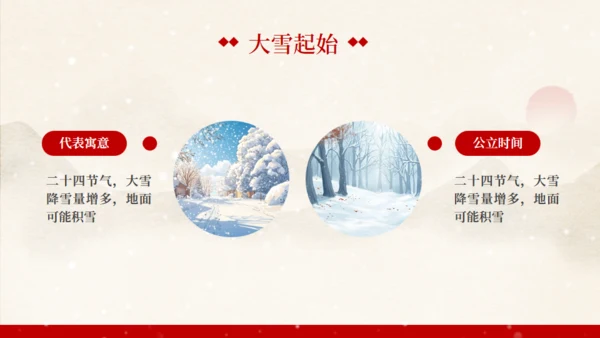 大雪节气冬季皇宫红色宫墙通用PPT课件模板
