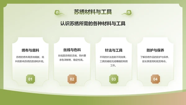 绿色国潮风苏绣——非遗文化科普PPT模板
