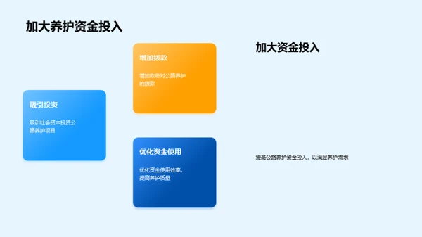 公路养护：挑战与机遇