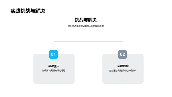 前行之路：公益与责任