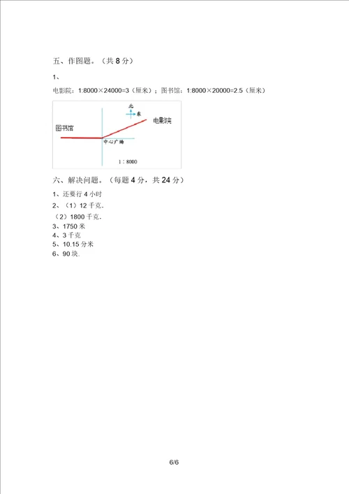 2021年苏教版六年级数学上册期末综合检测及答案