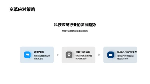 科技驱动 未来布局