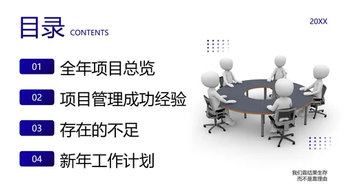 3D商务元素简约项目经理年终总结汇报PPT模板
