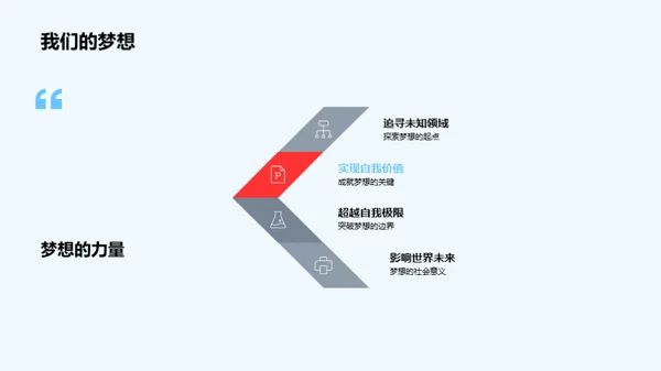 毕业启航，梦想翱翔